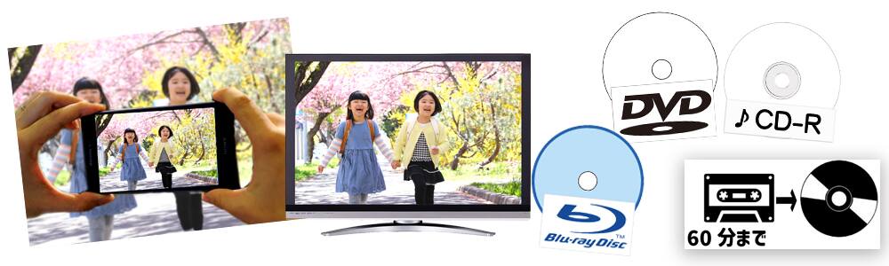 DVDやBlu-rayのダビングやコピー